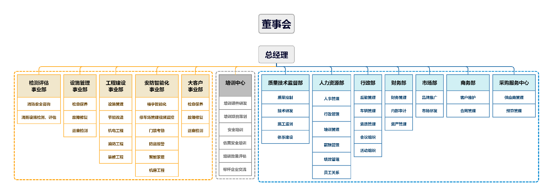 组织架构-2024.png